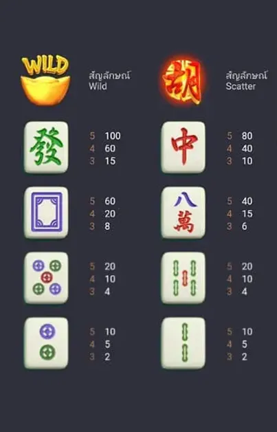 Mahjong Ways SS2